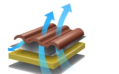 Ενημερωτικό έντυπο για τα οφέλη της θερμομόνωσης οροφής 
