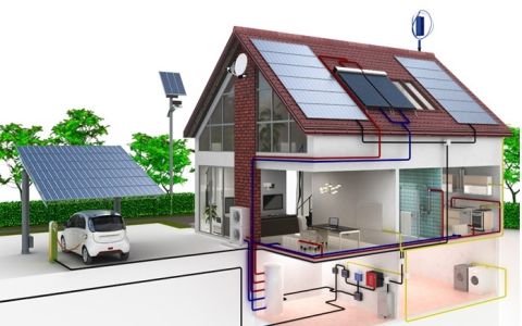 Εντολή 4 του 2025 για Αύξηση της Ενεργειακής Απόδοσης Αναπτύξεων σε σχέση με τις Απαιτήσεις Ελάχιστης Ενεργειακής Απόδοσης Κτιρίου